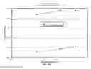 Fig. 45 - Processes for preparing lithium carbonate