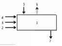 Fig. 01 - PRODUCTION OF PCC