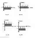 Fig. 06 - Method and system for applying superimposed time-varying frequency electromagnetic wave to target object or target region