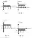Fig. 07 - Method and system for applying superimposed time-varying frequency electromagnetic wave to water to effect various treatment functions