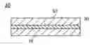Fig. 01 - Glass substrate, laminated substrate, and laminate