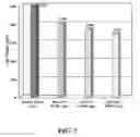 Fig. 06 - Lightweight concrete