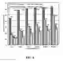 Fig. 07 - Lightweight concrete