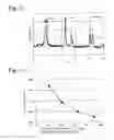 Fig. 04 - Method for producing dielectric ceramic, and dielectric ceramic