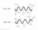 Fig. 12 - PIEZOELECTRIC MATERIAL, PIEZOELECTRIC ELEMENT, AND ELECTRONIC EQUIPMENT