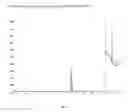 Fig. 40 - Process for isomerization and decarboxylation of unsaturated organic compounds with a metal catalyst or catalyst precursor