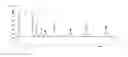 Fig. 02 - 1-octene composition