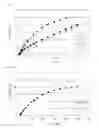 Fig. 02 - Separation method for halogenated unsaturated carbon compound