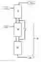 Fig. 01 - Method for the preparation of (S)-2-acetyloxypropionic acid and derivatives thereof