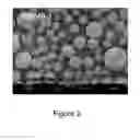 Fig. 03 - Synthetic methods for the preparation of propylene ammoxidation catalysts