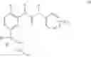 Fig. 15 - Antitumor compound targeting IDH2 mutation and method of use thereof
