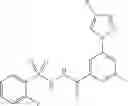 Fig. 243 - Aryl sulfonohydrazides