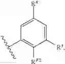 Fig. 40 - Aryl sulfonohydrazides