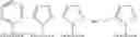 Fig. 44 - Aryl sulfonohydrazides