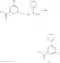 Fig. 49 - Aryl sulfonohydrazides