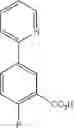 Fig. 89 - Aryl sulfonohydrazides