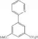 Fig. 92 - Aryl sulfonohydrazides