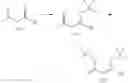 Fig. 59 - Method for producing pitavastatin calcium