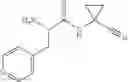 Fig. 63 - Trypanosomes inhibitors