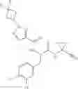 Fig. 76 - Trypanosomes inhibitors