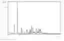 Fig. 01 - Method for preparing substituted 3-(2-anilino-1-cyclohexyl-1H-benzimidazol-5-yl)propanoic acid derivatives
