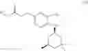 Fig. 12 - Method for preparing substituted 3-(2-anilino-1-cyclohexyl-1H-benzimidazol-5-yl)propanoic acid derivatives