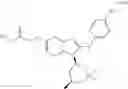 Fig. 65 - Method for preparing substituted 3-(2-anilino-1-cyclohexyl-1H-benzimidazol-5-yl)propanoic acid derivatives