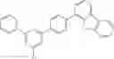 Fig. 161 - Materials for organic electroluminescent devices