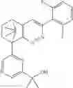 Fig. 167 - Pyridazine derivatives as RORc modulators