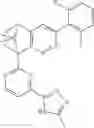 Fig. 210 - Pyridazine derivatives as RORc modulators