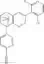 Fig. 211 - Pyridazine derivatives as RORc modulators
