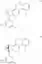 Fig. 28 - Pyridazine derivatives as RORc modulators