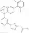Fig. 362 - Pyridazine derivatives as RORc modulators