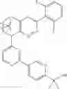Fig. 409 - Pyridazine derivatives as RORc modulators