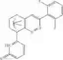 Fig. 43 - Pyridazine derivatives as RORc modulators