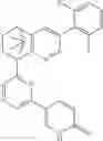 Fig. 434 - Pyridazine derivatives as RORc modulators