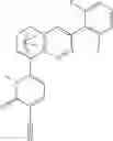 Fig. 47 - Pyridazine derivatives as RORc modulators