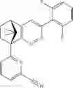 Fig. 98 - Pyridazine derivatives as RORc modulators