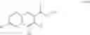 Fig. 25 - Heterocyclic compounds useful as modulators of TNF alpha