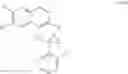 Fig. 75 - Heterocyclic compounds useful as modulators of TNF alpha