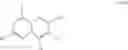 Fig. 86 - Heterocyclic compounds useful as modulators of TNF alpha