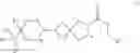 Fig. 02 - Muscarinic agonists