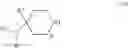 Fig. 09 - Muscarinic agonists