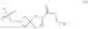 Fig. 13 - Muscarinic agonists
