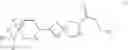 Fig. 30 - Muscarinic agonists