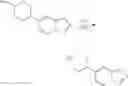 Fig. 265 - Heterocyclic modulators of lipid synthesis
