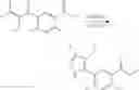 Fig. 731 - Heterocyclic modulators of lipid synthesis