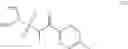 Fig. 121 - Compounds for use in preparing heterocyclic triazole agonists of the APJ receptor