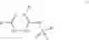 Fig. 65 - Compounds for use in preparing heterocyclic triazole agonists of the APJ receptor