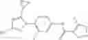Fig. 110 - Modulators of calcium release-activated calcium channel